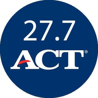 Середній акт 27,5 Середній акт 27,5